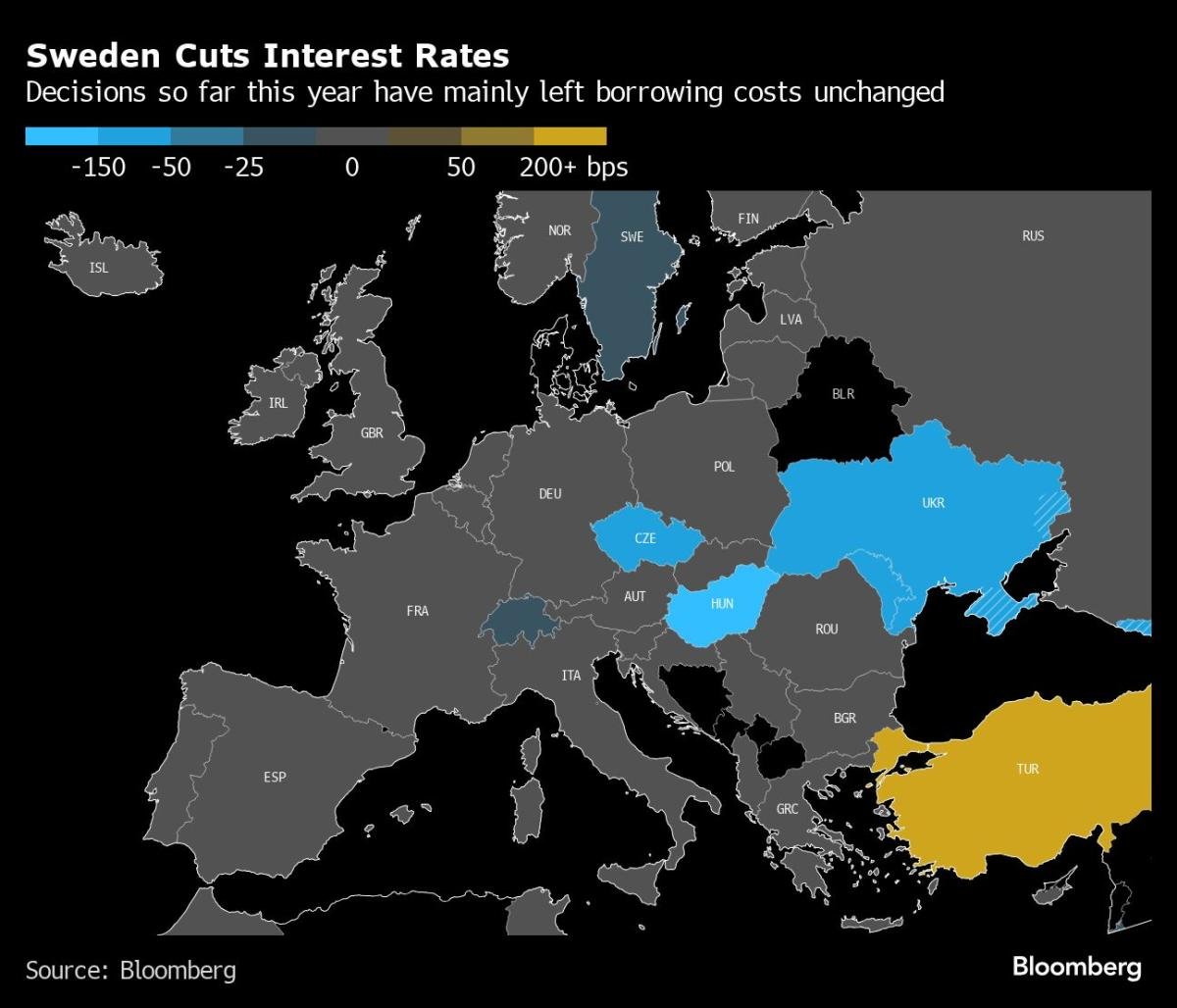 cooling-core-inflation-will-offer-minimal-relief-to-the-fed