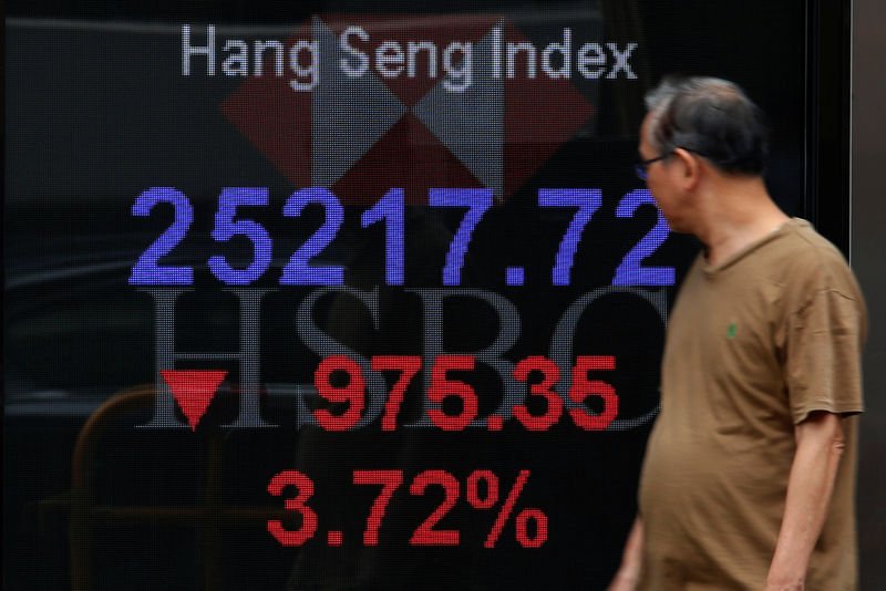 asian-stocks-rangebound-before-us-inflation,-china-hit-by-property-woes-by-investing.com