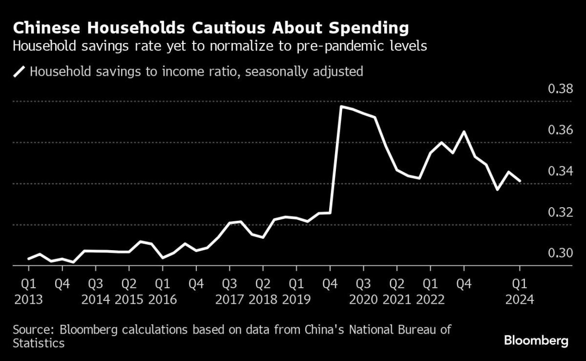 alibaba-sales-rise-7%-after-going-back-to-commerce-basics