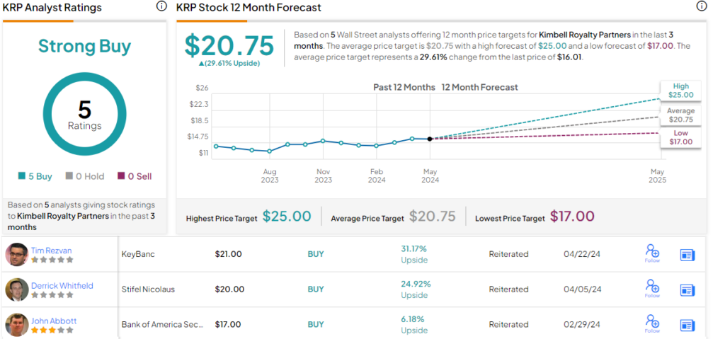 seeking-12%-dividend-yield?-analysts-suggest-2-dividend-stocks-to-buy