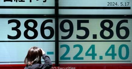 stock-market-today:-wall-street-drifts-higher;-dow-has-its-first-close-above-40,000