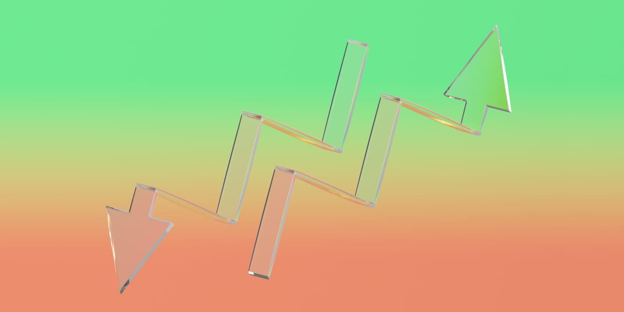 stock-market-news:-dow-futures-rise-after-index-tops-40,000