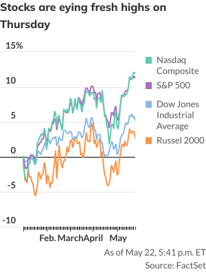 tech-to-lead-markets-higher-after-nvidia-blows-past-forecasts.