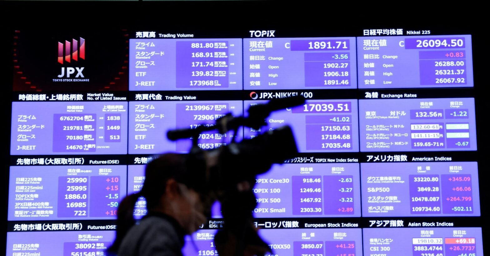 asia-shares-inch-higher-before-inflation-tests
