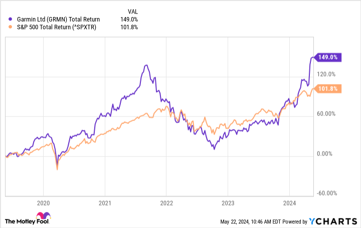 prediction:-this-stock-will-continue-to-trounce-the-s&p-500…and-here’s-why