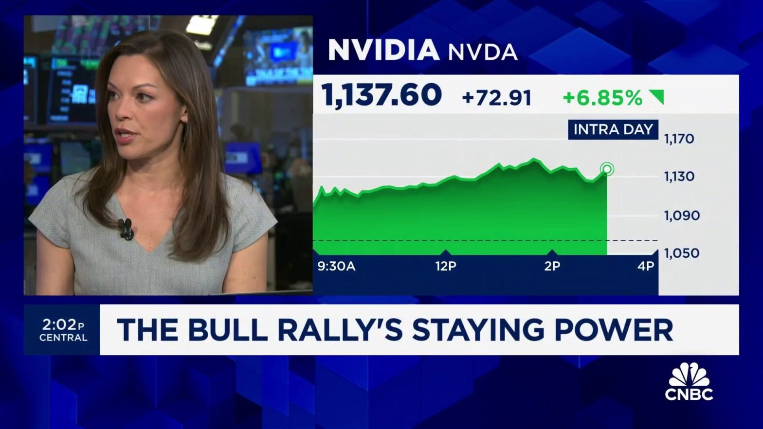 stock-market-appears-strong-and-nothing-‘screams’-overbought,-says-sofi’s-liz-young