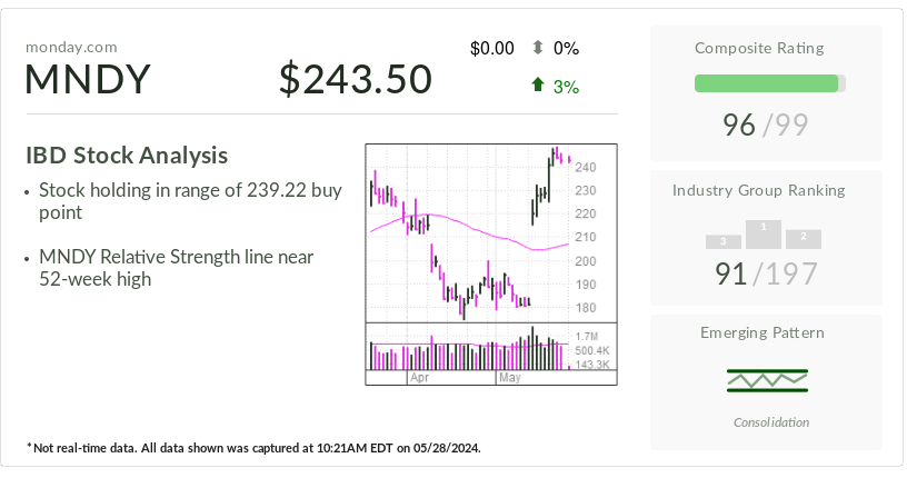 monday.com-expanding-from-smb-roots-into-enterprise-market