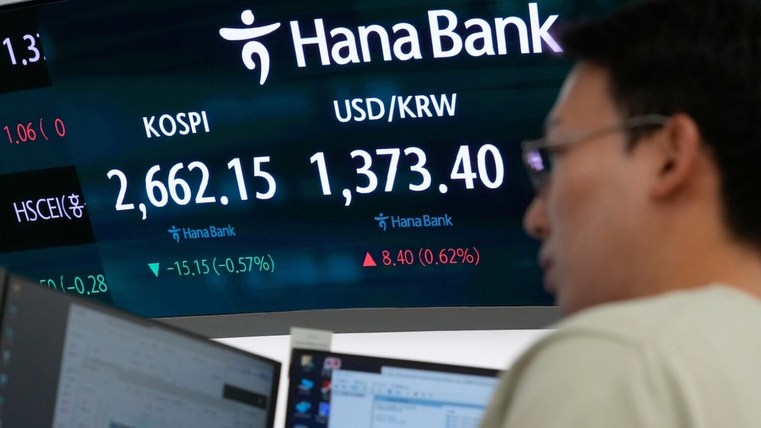 stock-market-today:-asian-shares-track-wall-street’s-retreat