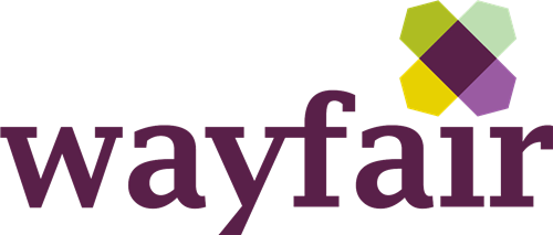 wayfair-(w)-stock-forecast-and-price-target-2024-$w