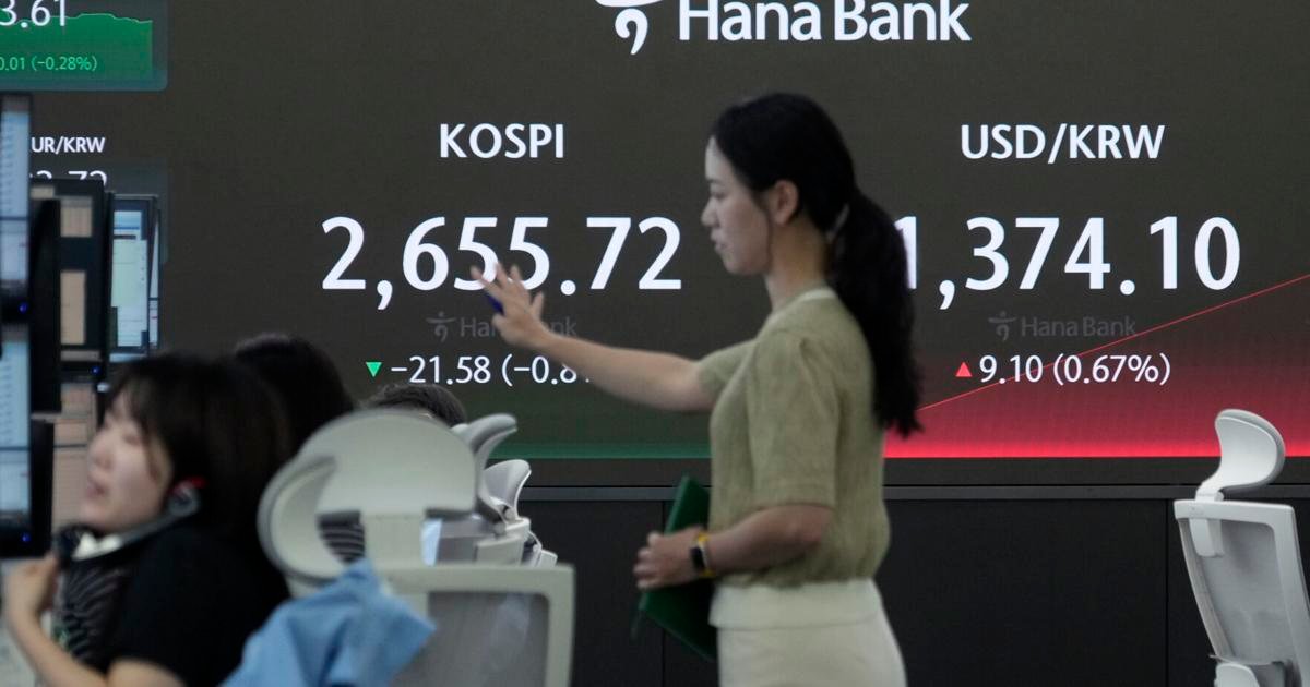 stock-market-today:-stocks-drift-as-pressure-from-the-bond-market-eases-after-cooler-economic-data