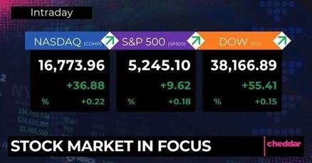 stock-market-reacts-positively-to-inflation-report