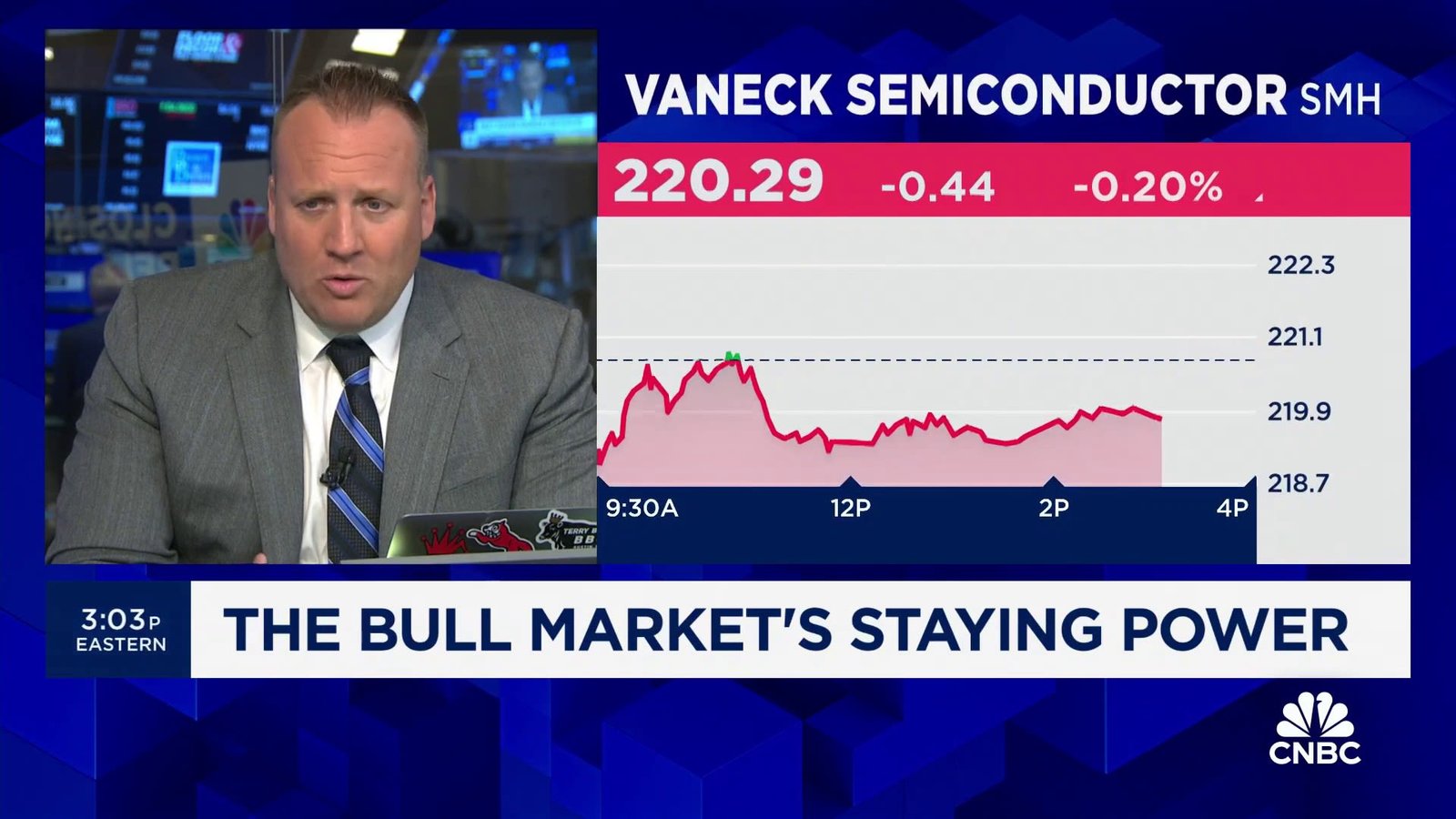 It's not a bull market outside of AI-related chips, says Ritholtz's Josh Brown