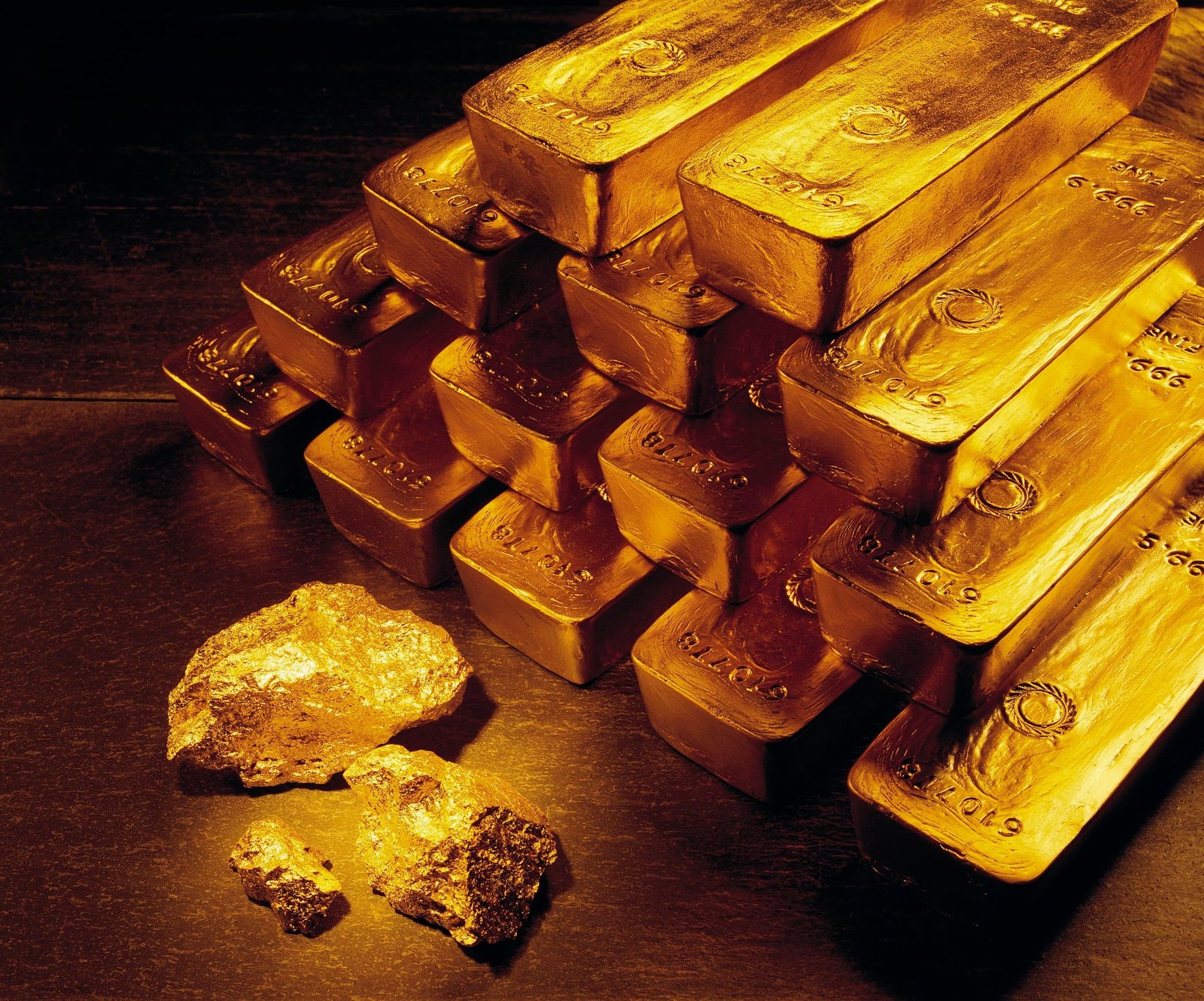 Gold Prices