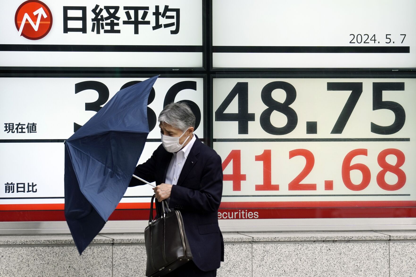 Japan Financial Markets