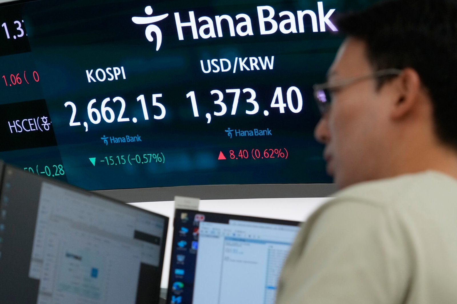 South Korea Financial Markets