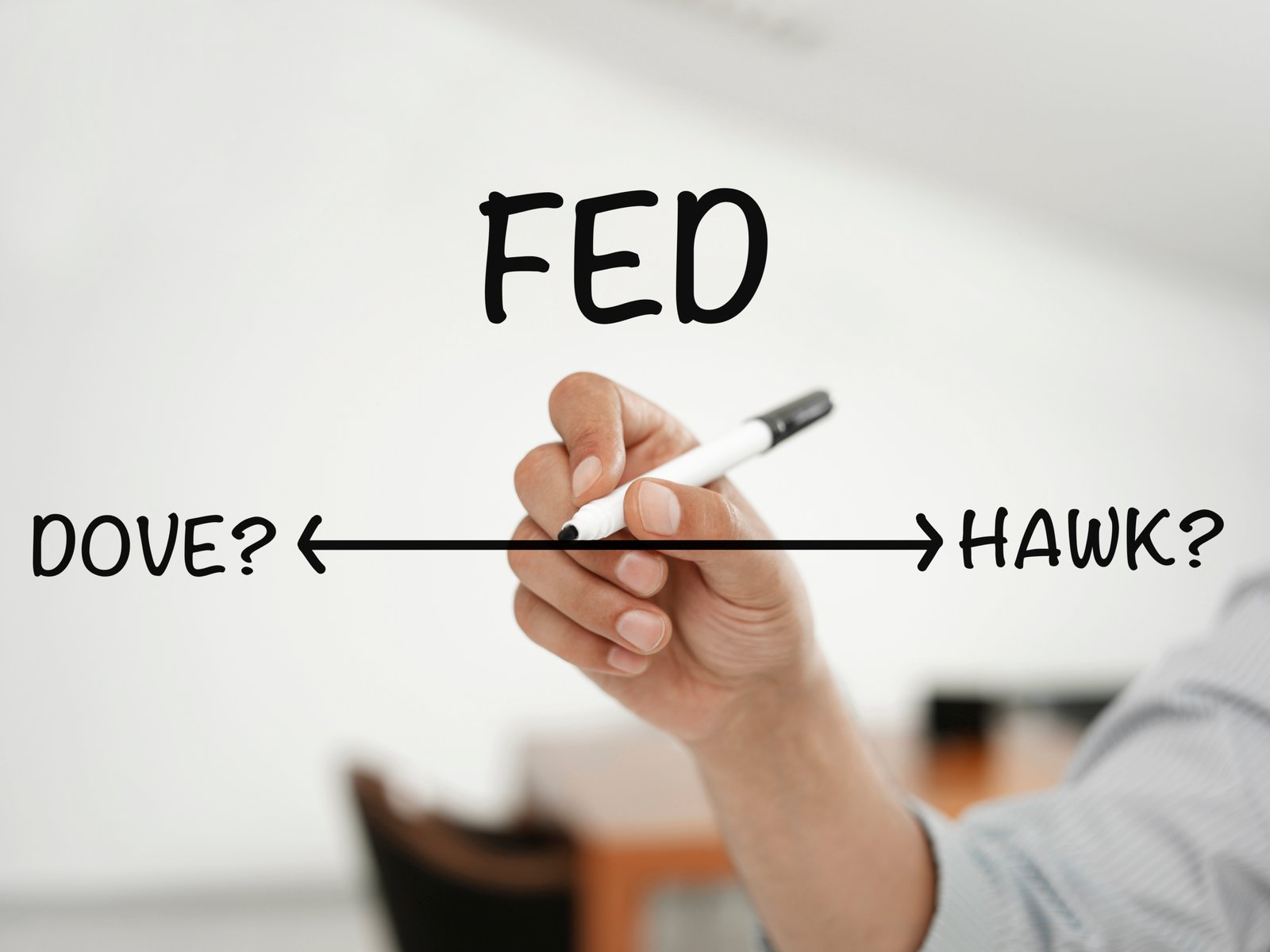 FED desicions