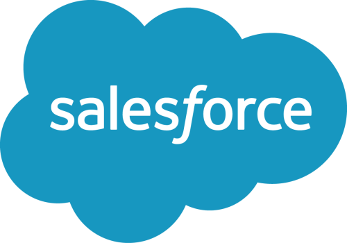 salesforce-(crm)-stock-forecast-and-price-target-2024-$crm