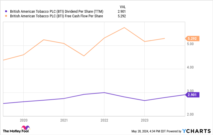 forget-buying-a-rental-property:-passive-investors-should-buy-this-spectacular-dividend-stock-yielding-close-to-10%-instead