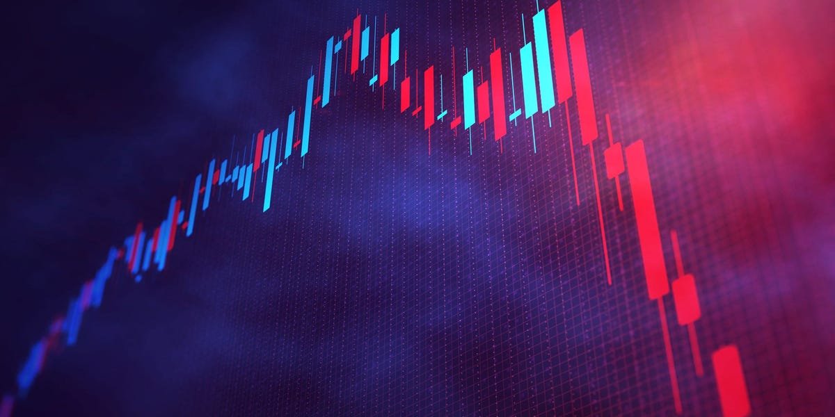 jpmorgan’s-bearish-quant-guru-says-the-meme-stock-resurgence-is-a-bad-sign-for-markets