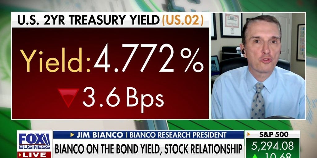 stock-market-views-interest-rates-as-competition:-jim-bianco