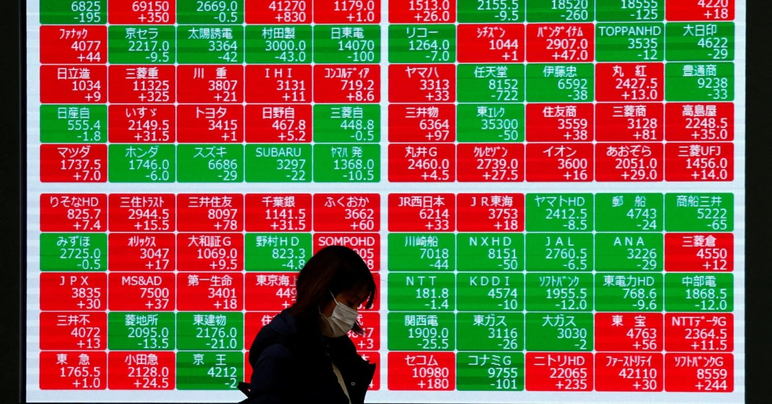 asia-stocks-rally-as-rate-cut-bets-gather-momentum;-ecb-in-focus