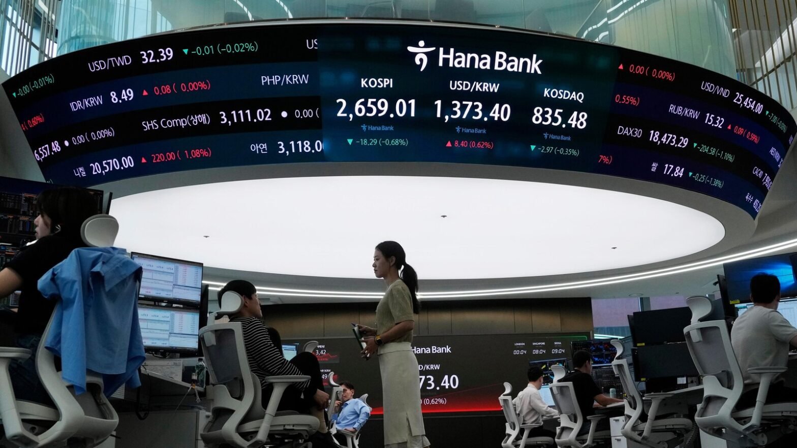 stock-market-today:-asian-markets-mixed-following-hotter-than-expected-us-jobs-report