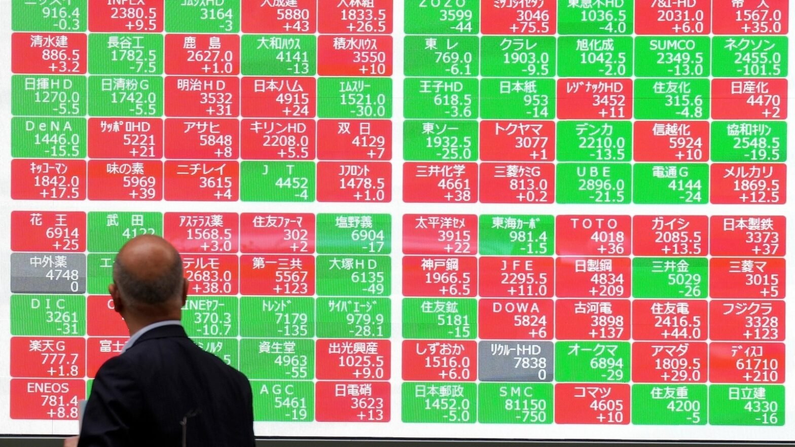 stock-market-today:-asian-stocks-are-mixed-ahead-of-this-week’s-fed-meeting