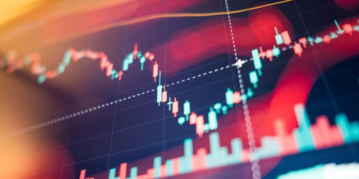 ‘you’re-pricing-in-absolute-perfection’:-top-strategists-warn-that-a-market-correction-is-around-the-corner-—-and-share-a-10-part-investing-playbook-for-a-swift-rebound