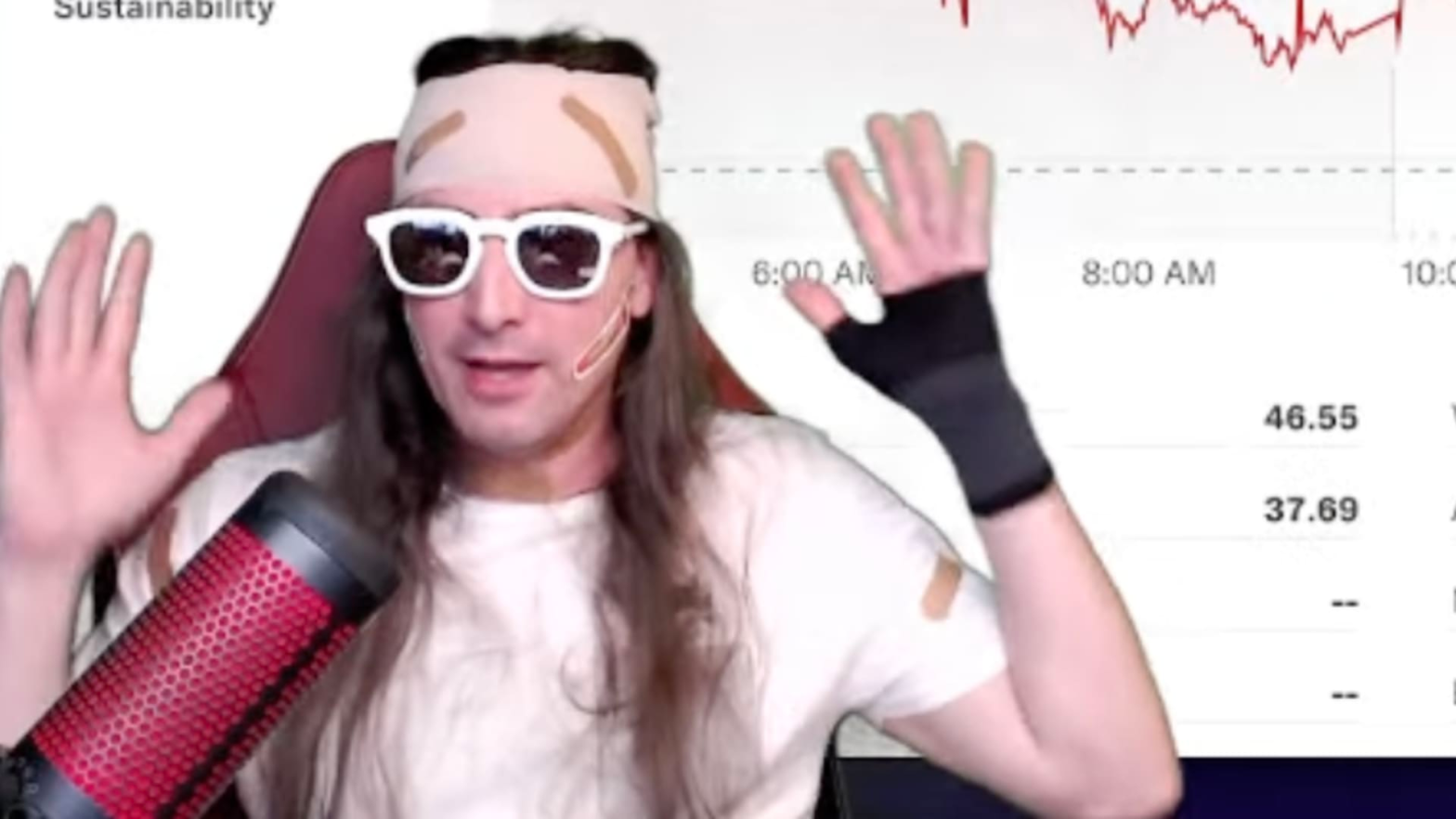 5-things-to-know-before-the-stock-market-opens-thursday