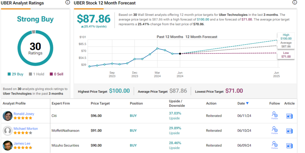 ‘go-long-on-large-caps,’-says-oppenheimer-—-here-are-2-stocks-to-consider