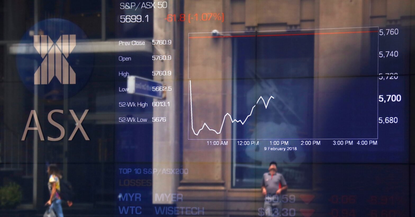 bitcoin-etf-launches-on-australia’s-main-stock-exchange-for-the-first-time