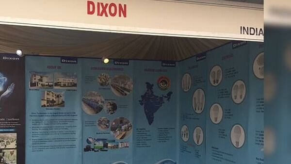 red-hot-dixon-stock-has-risks-too