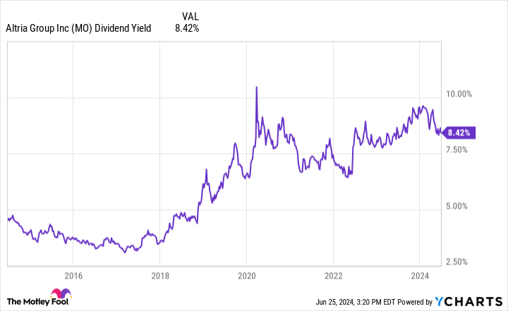 want-$1,000-in-super-safe-dividend-income?-buy-$11,862-of-this-ultra-high-dividend-yield-stock