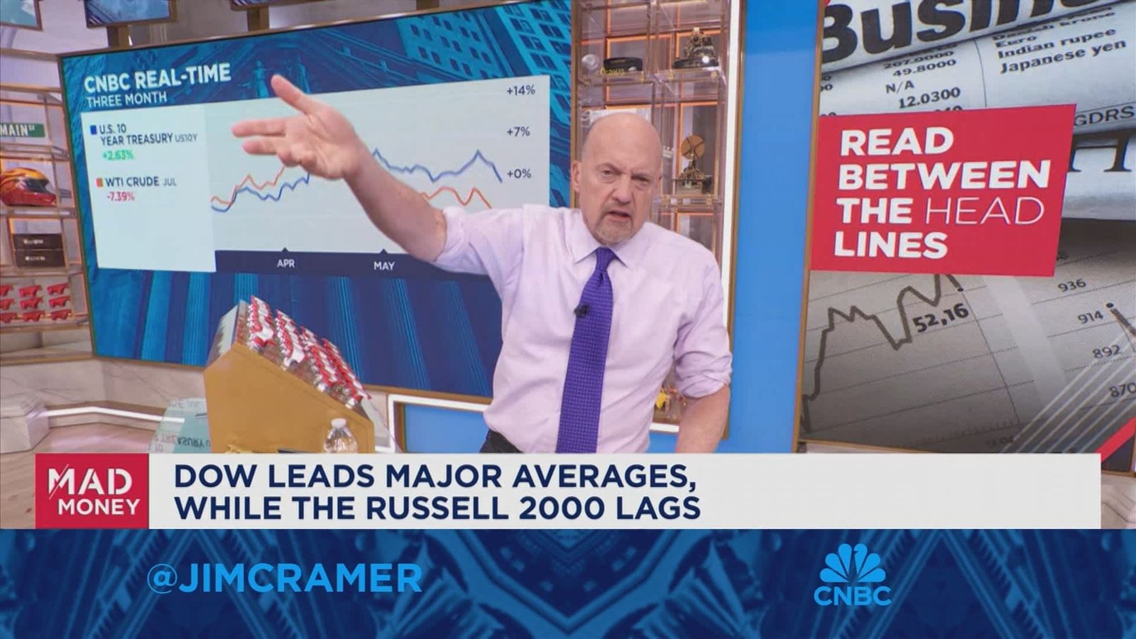 Market narrative feels like 'heads bears win, tails bulls lose', says Jim Cramer