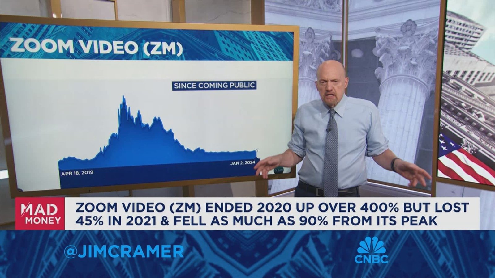 Cramer breaks down why investors should be cautious with IPOs