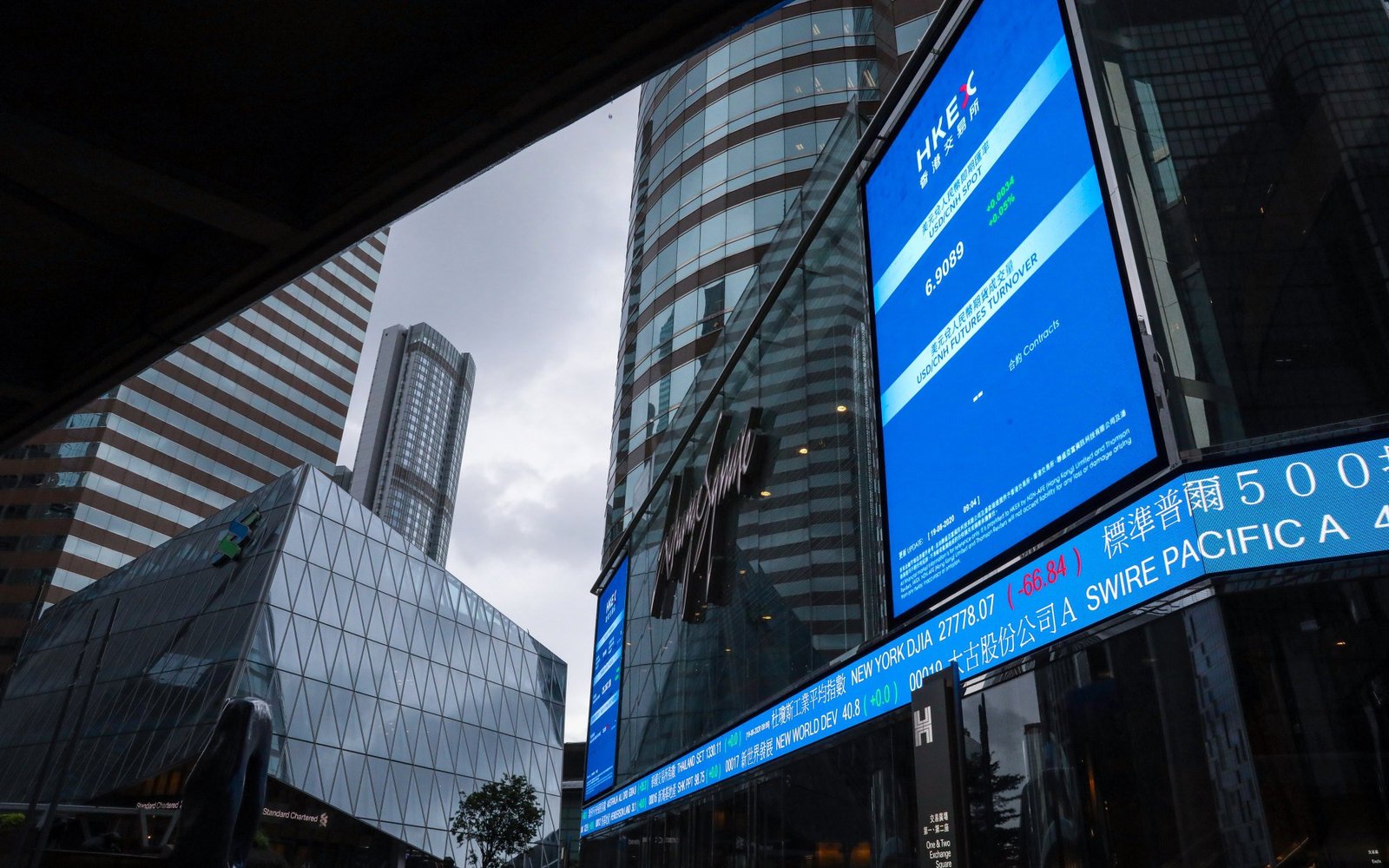Tropical cyclones and severe rainstorms have forced the stock market to shut down 11 times since 2018. Photo: Dickson Lee