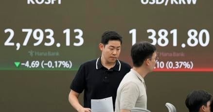 stock-market-today:-wall-street-inches-higher-ahead-of-the-latest-data-on-the-labor-market