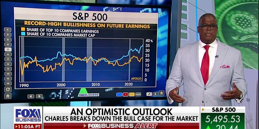 charles-payne:-stock-market-rally-might-just-be-getting-started