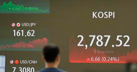stock-market-today:-global-shares-mostly-rise-on-hopes-for-us-rate-cuts