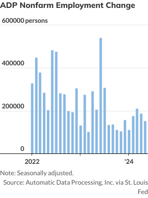 stock-market-today:-dow-futures-steady-with-s&p-500-and-nasdaq-at-fresh-records