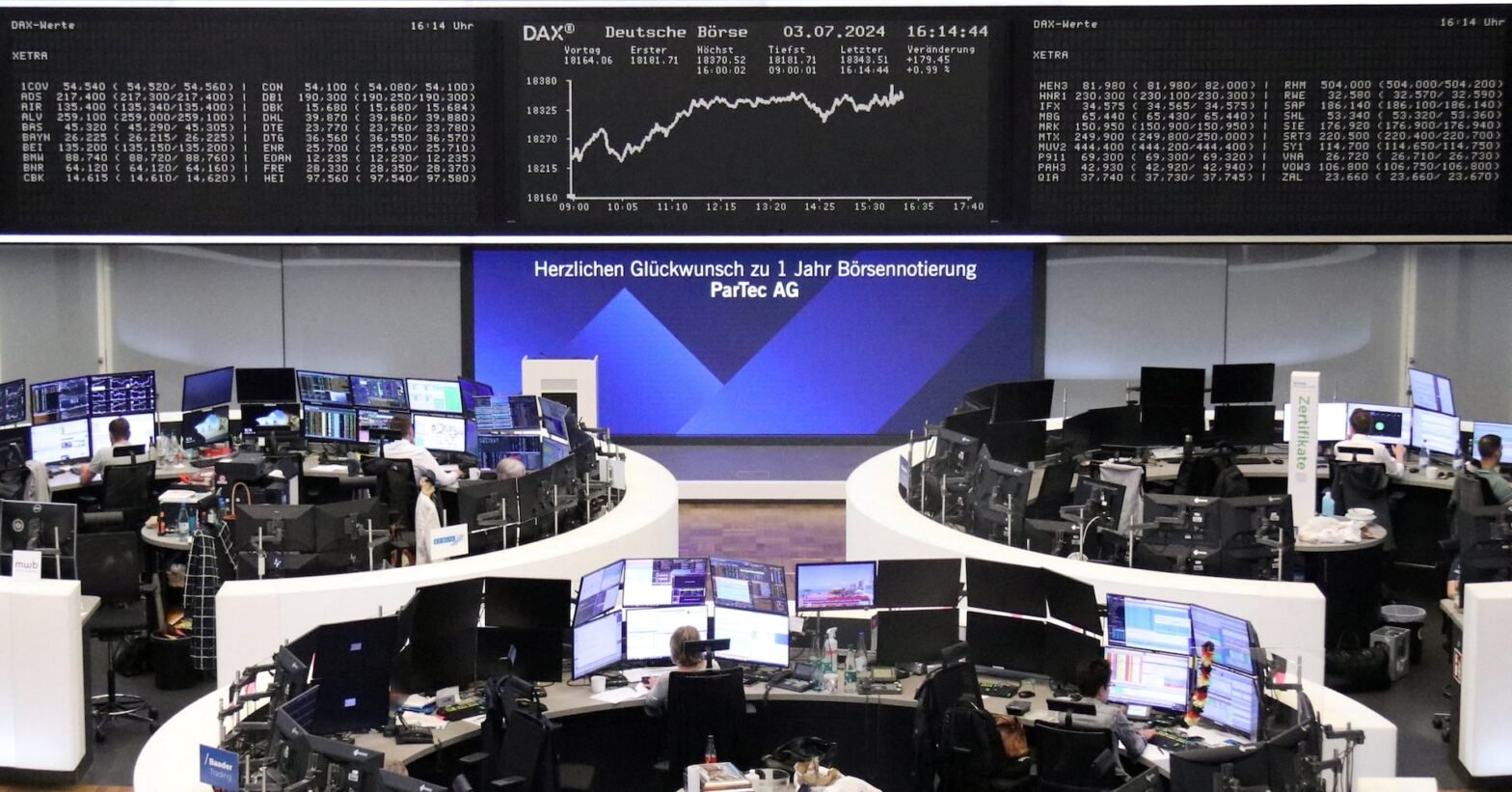 european-shares-advance-on-rate-optimism;-uk-elections-in-focus