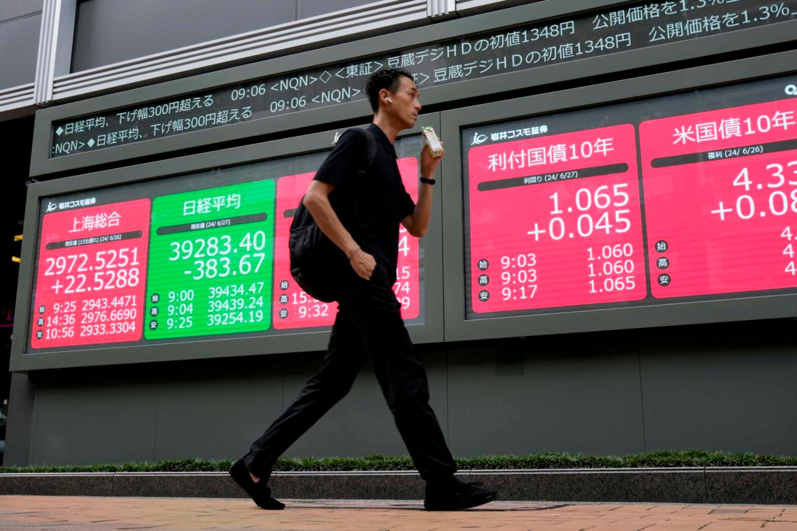 stock-market-today:-with-us-markets-closed,-asian-shares-slip-and-european-shares-gain