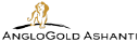 what-4-analyst-ratings-have-to-say-about-anglogold-ashanti