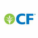 what-5-analyst-ratings-have-to-say-about-cf-industries-holdings