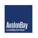 the-analyst-landscape:-15-takes-on-avalonbay-communities