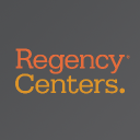 beyond-the-numbers:-5-analysts-discuss-regency-centers-stock