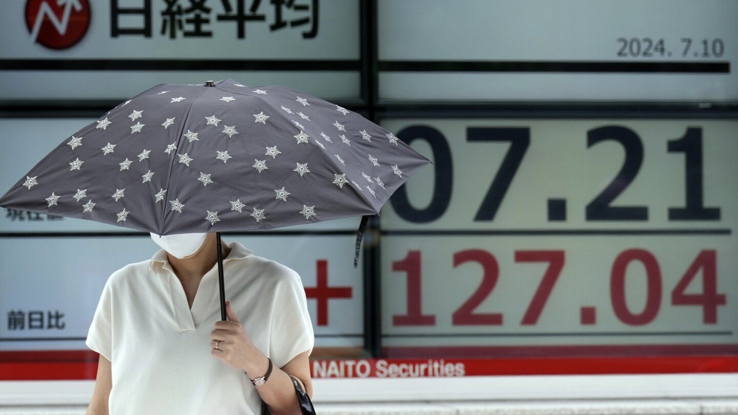 stock-market-today:-asian-shares-are-mixed-as-japan’s-nikkei-225-hits-a-new-high,-with-eyes-on-fed
