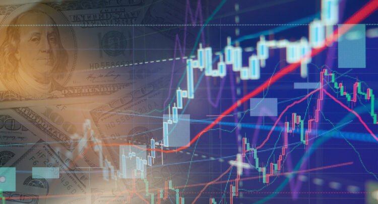 stock-market-news-today,-7/10/24-–-us.-futures-mixed,-powell-in-focus