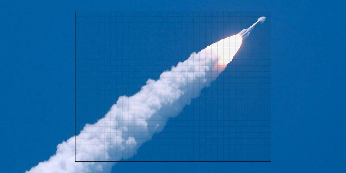 stock-splits-can-be-rocket-fuel-for-a-company’s-shares-here’s-who-could-be-next.