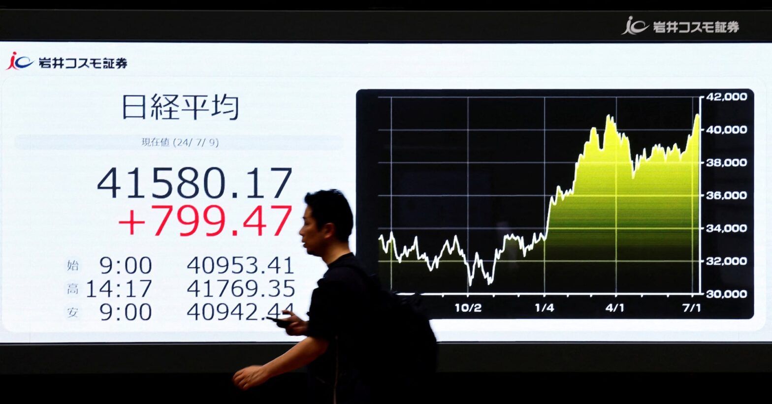 asia-stocks-fall-on-tech-rout-contagion,-global-uncertainty